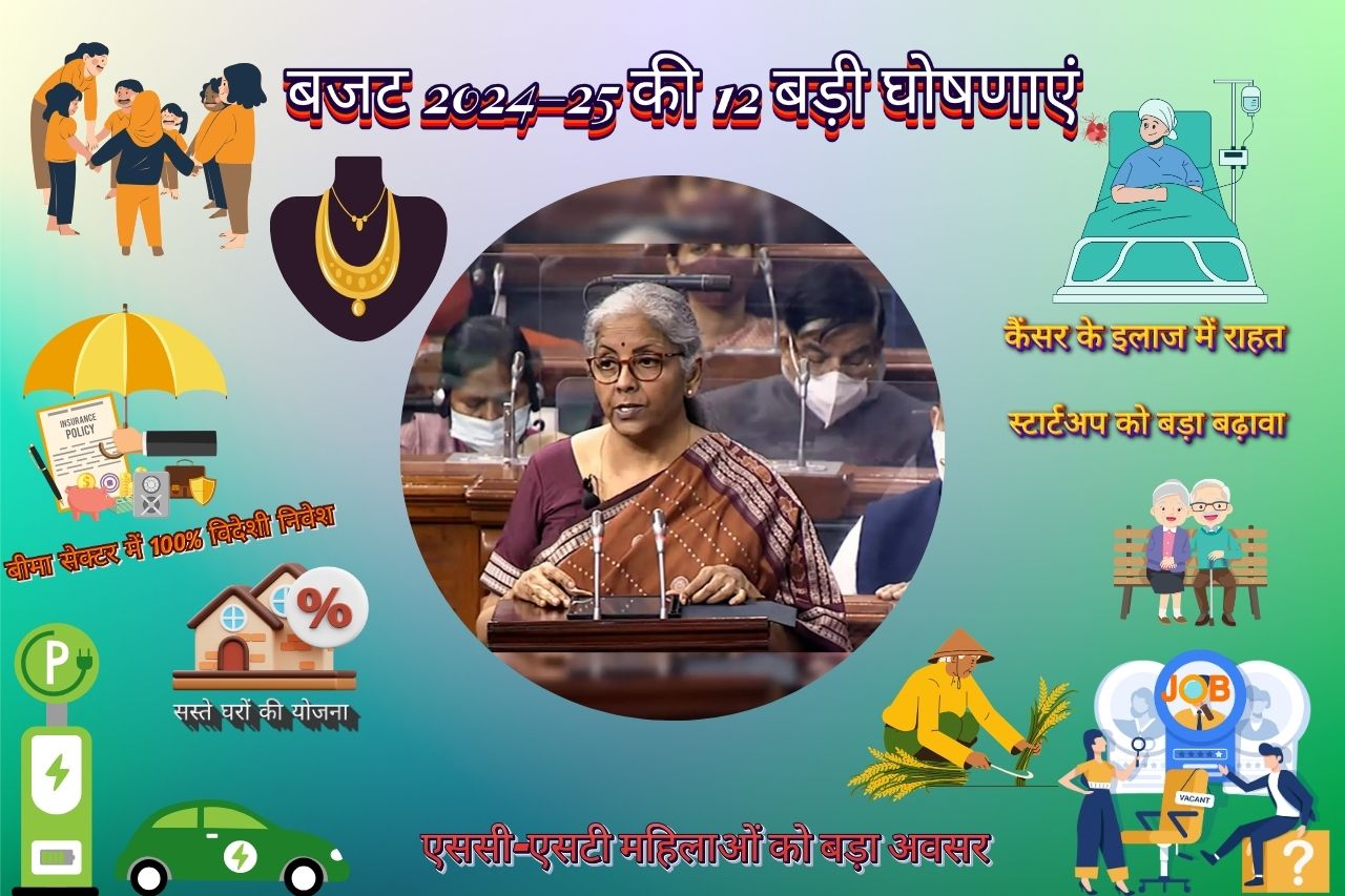 12 big announcements of Budget 2024-25