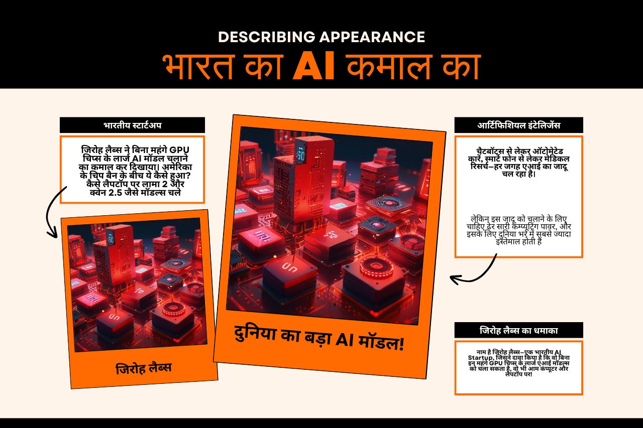 India's AI wonder: World's largest AI model runs on laptop without expensive chips